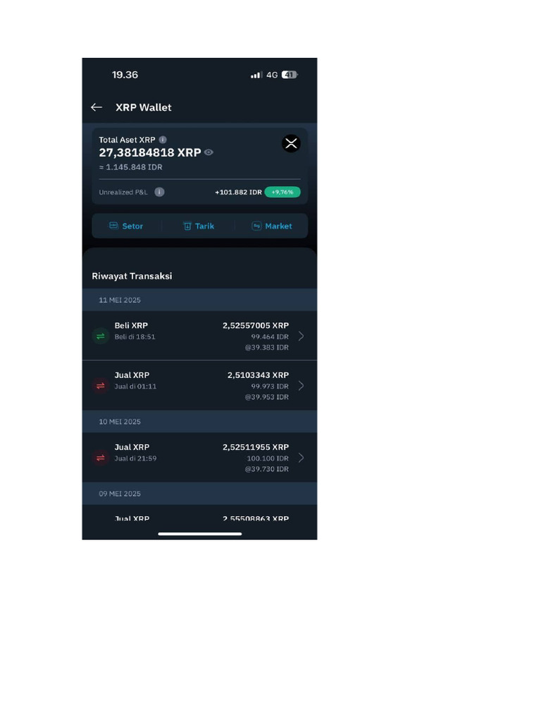 Data XRP | PDF