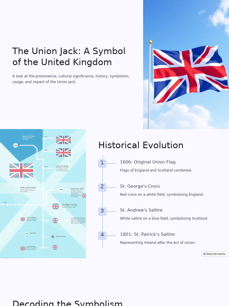 Union Jack: History and Symbolism | PDF