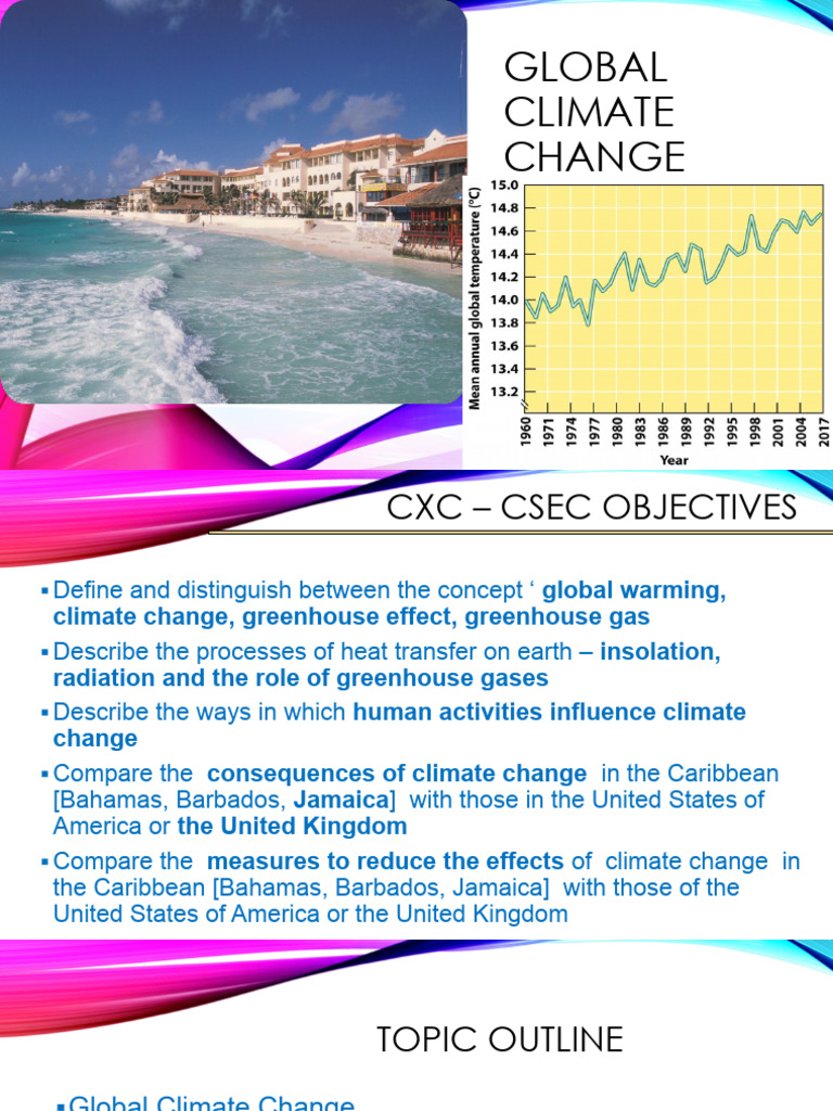 Understanding Global Climate Change Effects | PDF | Climate Change ...