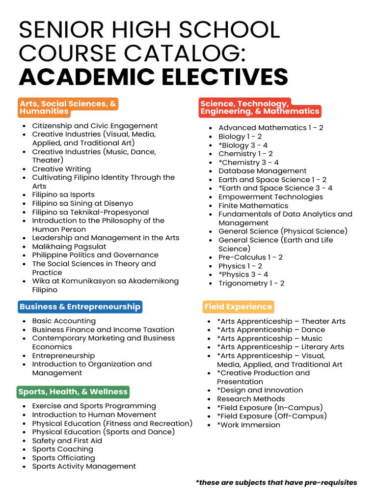 Senior High School Electives Catalog | PDF | Multimedia | The Arts
