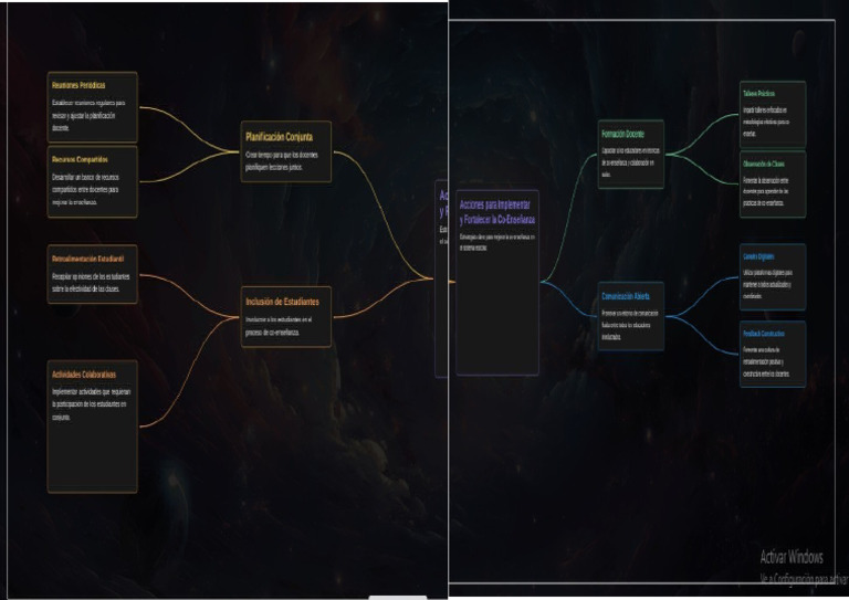 Paddle | PDF