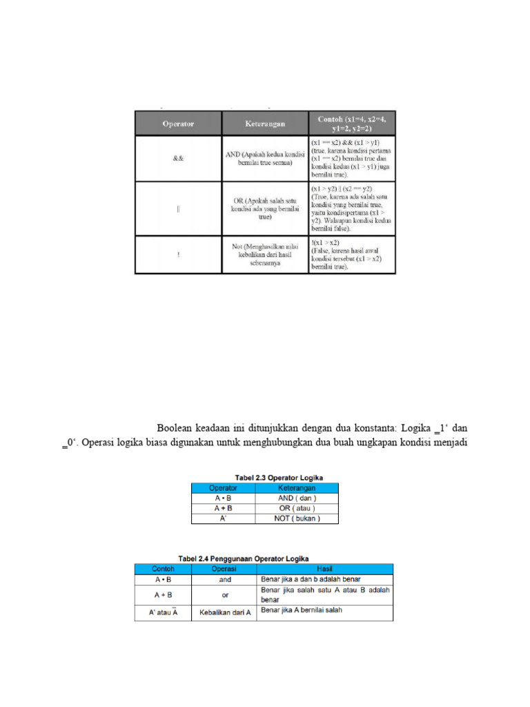 Aturan dan Contoh Operasi Logika | PDF