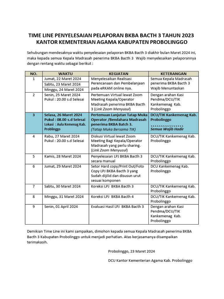 Time Line Masa Akhir Pelaporan Bkba Batch 3 | PDF