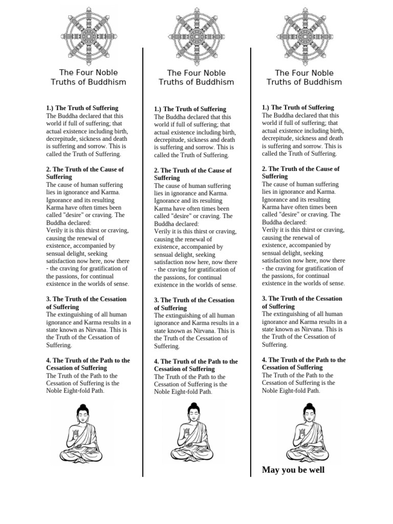 Understanding the Four Noble Truths | PDF | Nirvana | Indian Religions