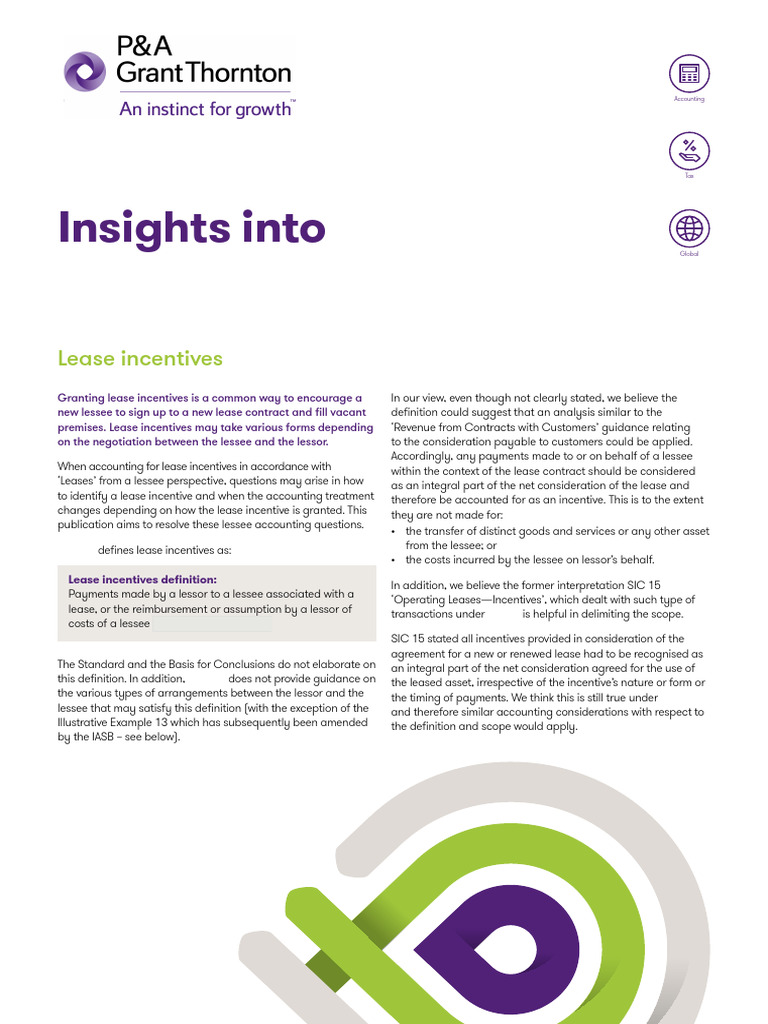 Pfrs 16 Lease Incentives | PDF | Lease | Renting