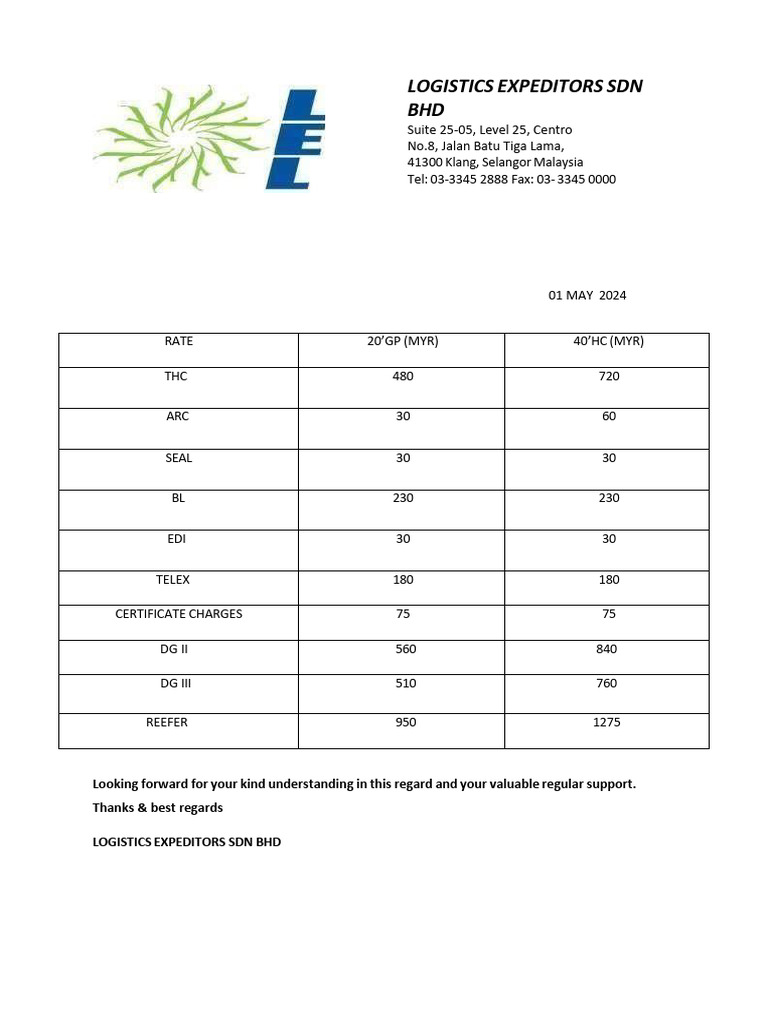 Export Local Charges - Mypkg | PDF