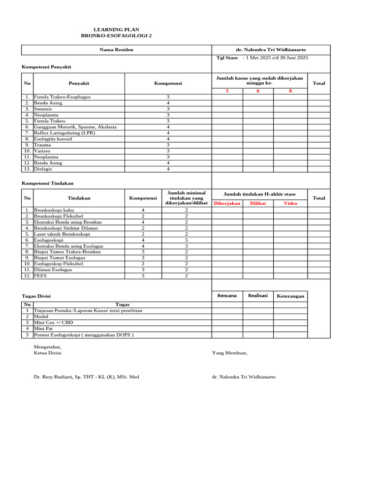 Learning Plan BE 2 | PDF