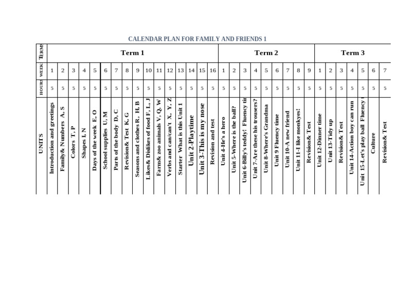 Grade 3 Calendar Lesson Plan | PDF
