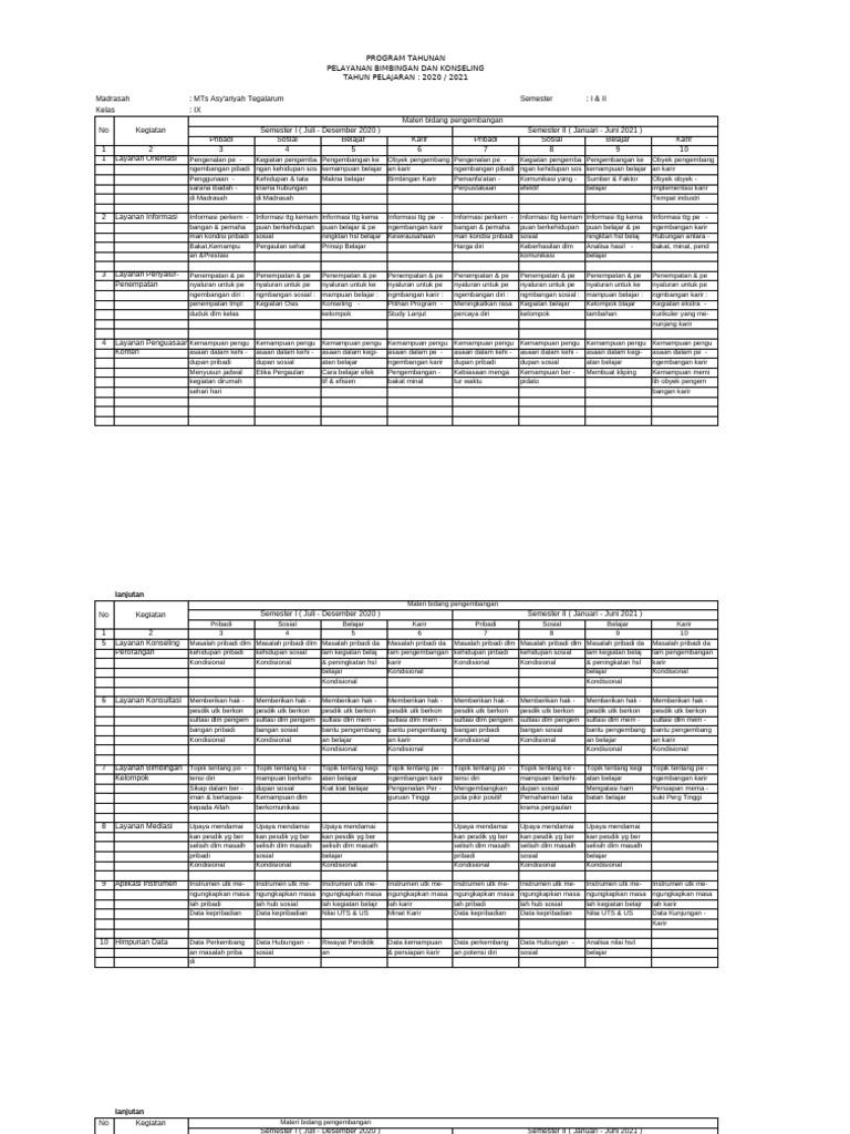 Program Bimbingan Konseling MTs 2020-2021 | PDF