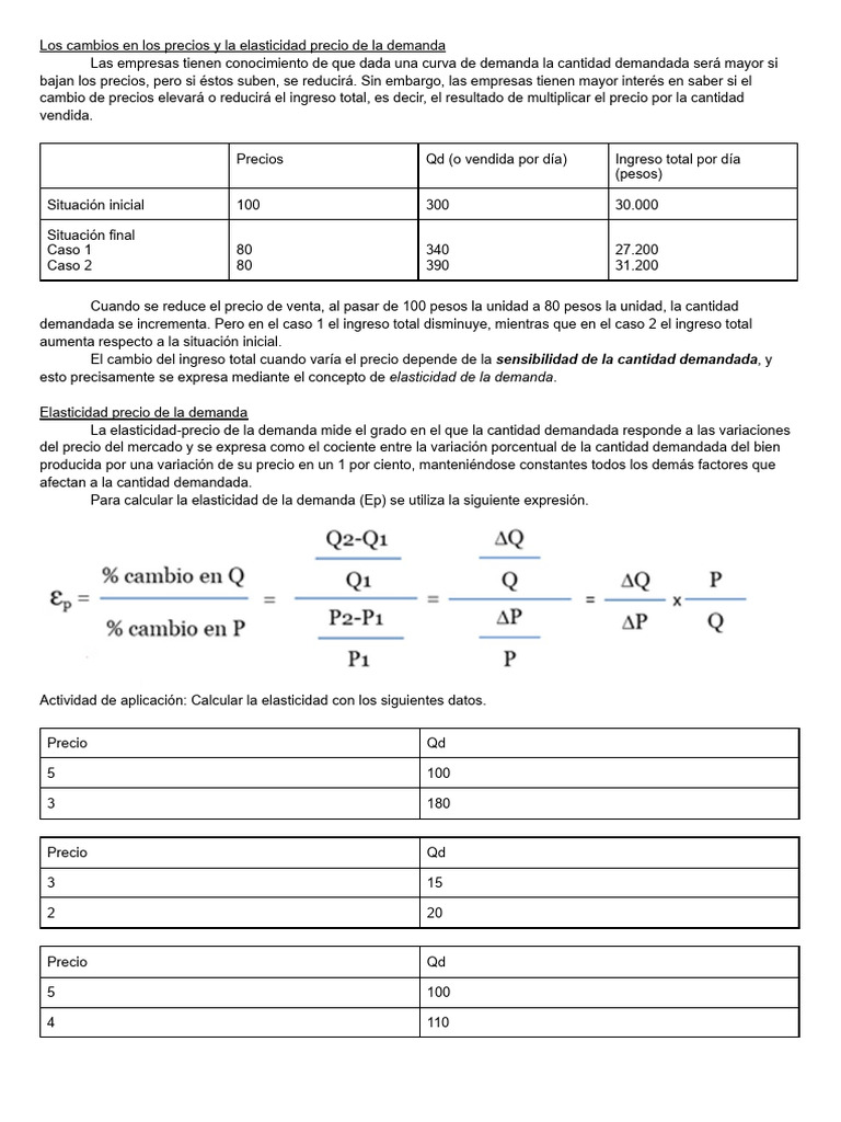 Los Cambios en Los Precios y La Elasticidad Precio de La Demanda | PDF ...