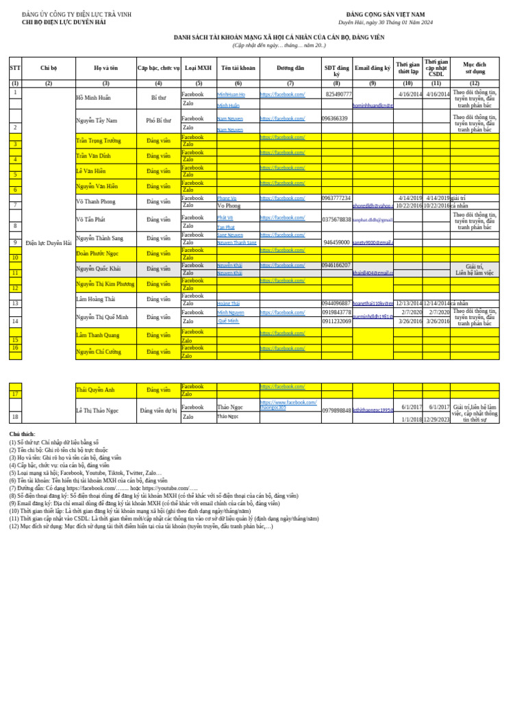227 - Thong Tin Phu Luc | PDF