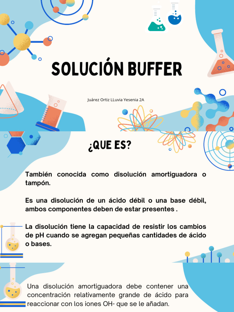 Solución Buffer- Juárez Ortiz 2A | PDF