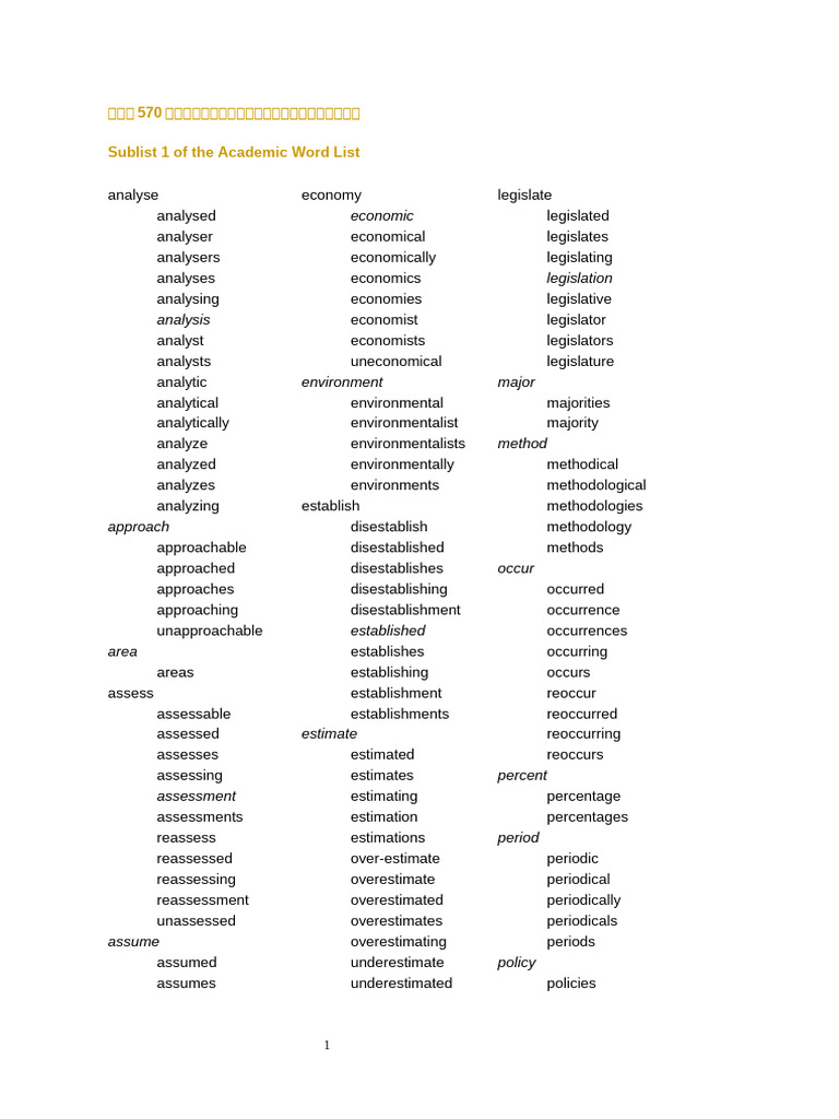 Academic Word List: Key Terms | PDF | Hypothesis | Theory