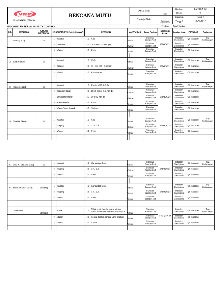 Incoming Material Quality Control Plan | PDF | Metals