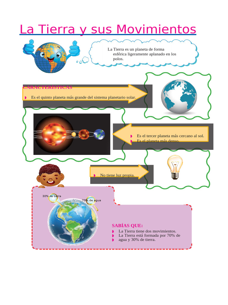 Movimientos de la Tierra para Niños | PDF | Tierra | Planetas