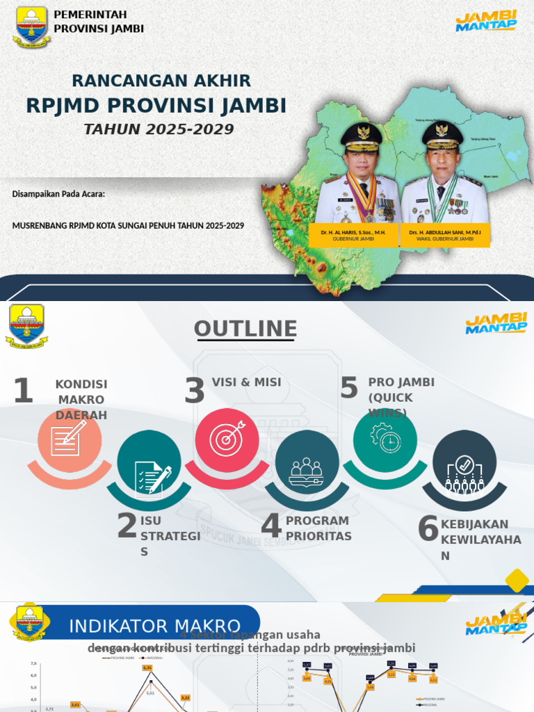 RPJMD Provinsi Jambi 2025-2029 | PDF