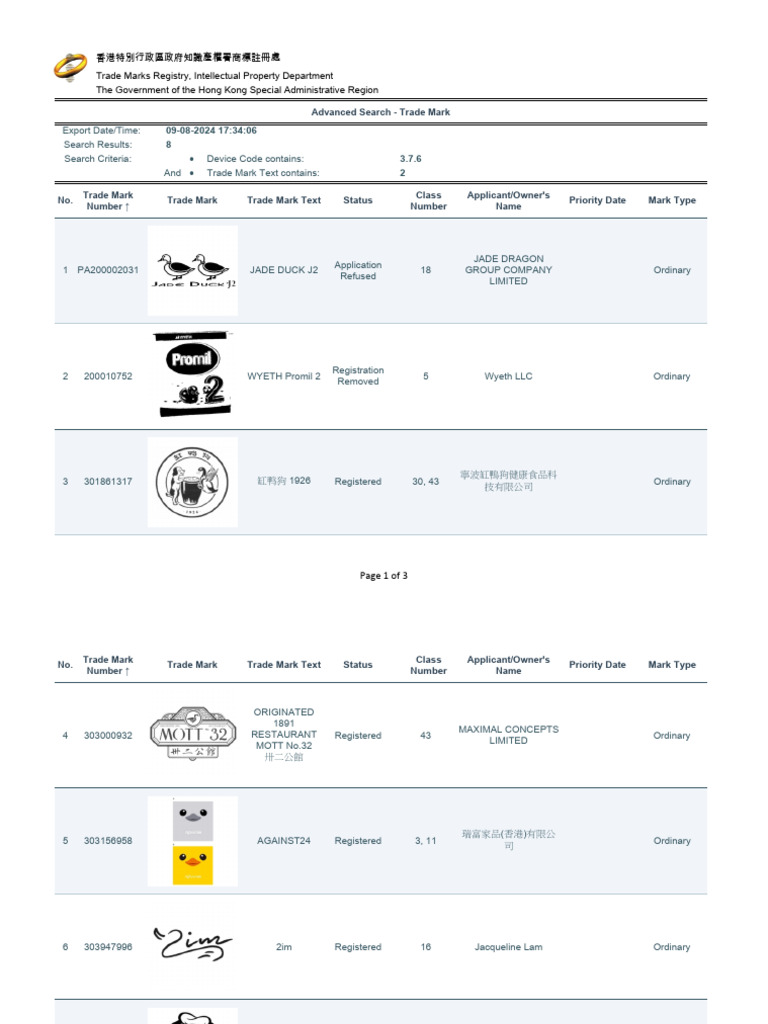 Trademark Search Results Details Reference: Hong Kong Hkipd Trademark Search 2 With Duck Device Pdf
