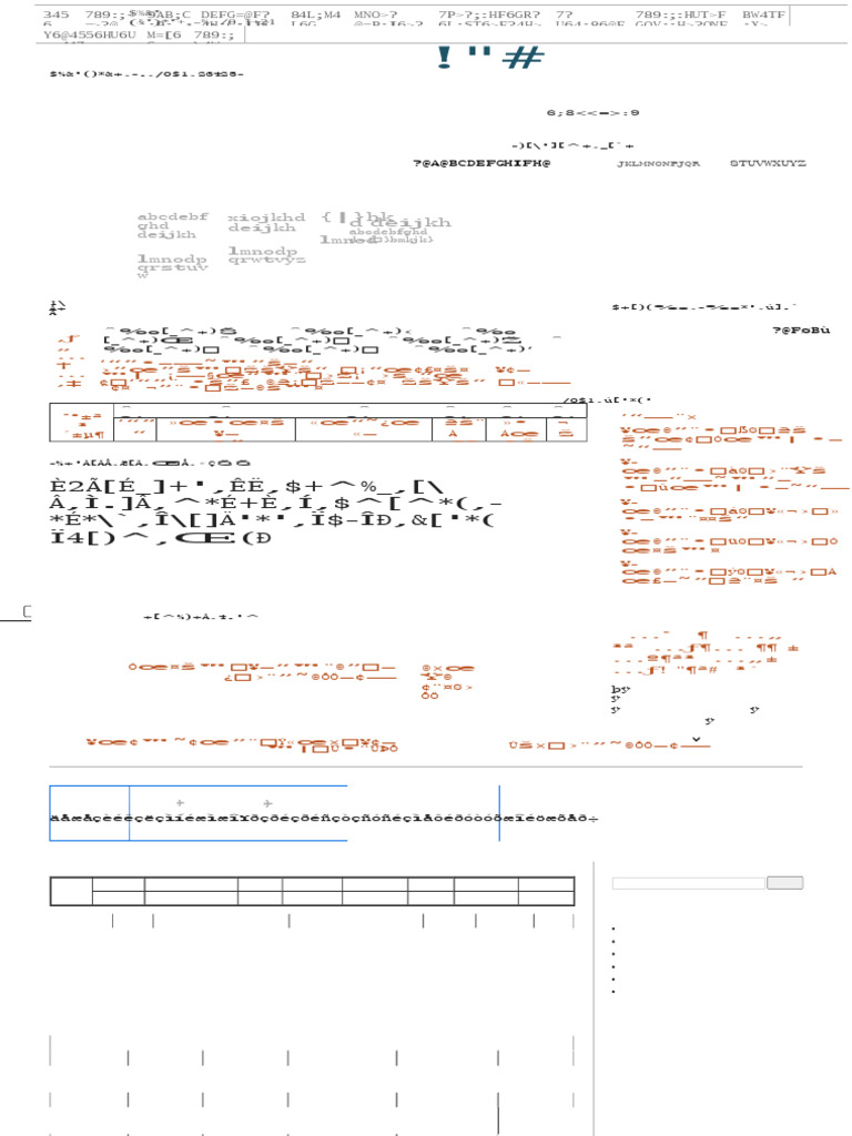 Bosch WFL 2872 Overview | PDF