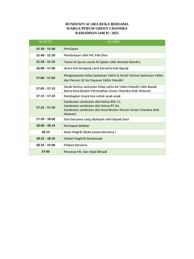 Rundown Bukber Perum Green Chandra 2025 | PDF