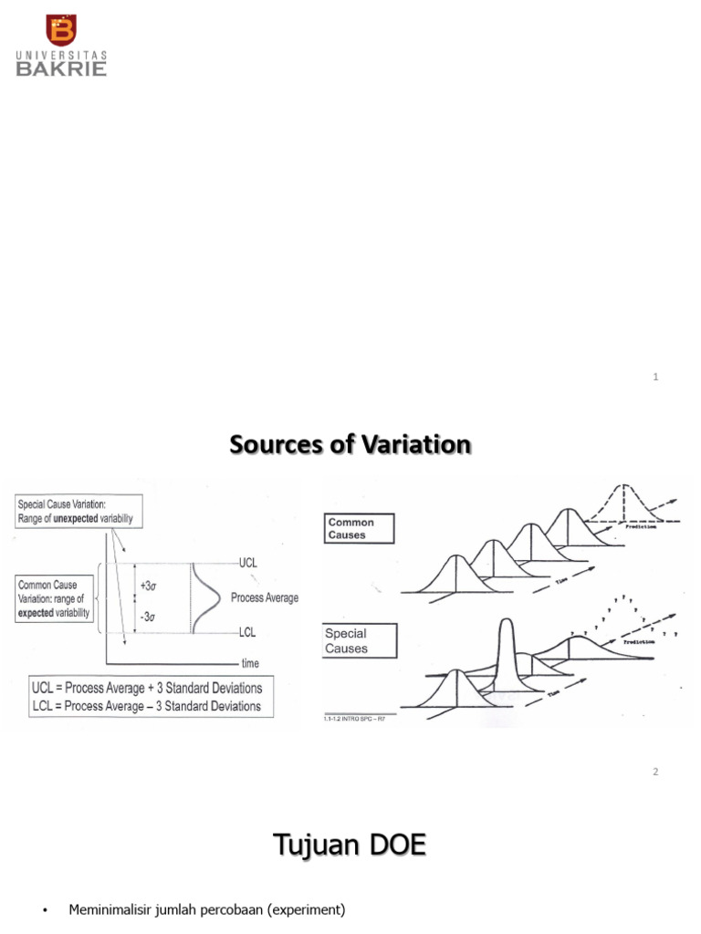 QC - Week 3 Doe and Acceptance Sampling | PDF