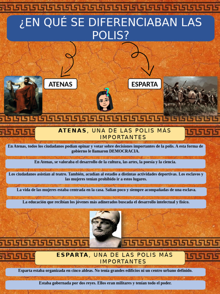 Atenas y Esparta, Polis Principales | PDF | Esparta | Antigua Grecia