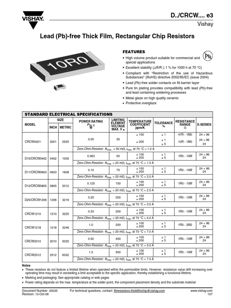 47R 1206 5% RoHS Chip Resistors | PDF | Resistor | Electricity