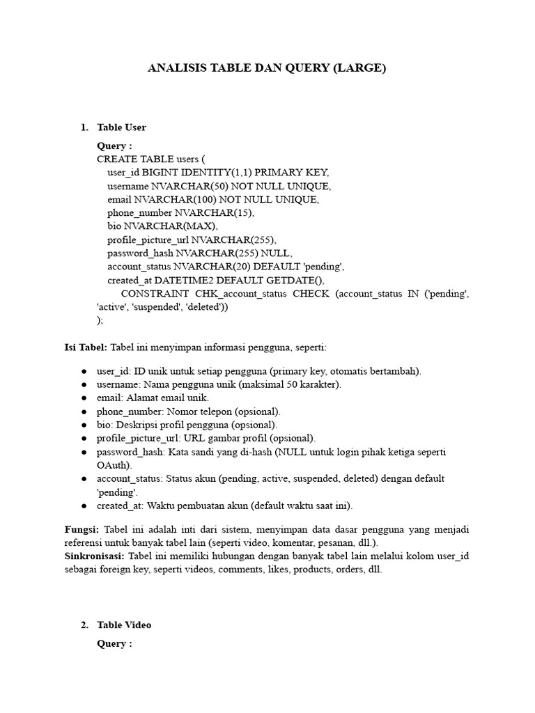 Struktur Tabel dan Query Database TikTok | PDF