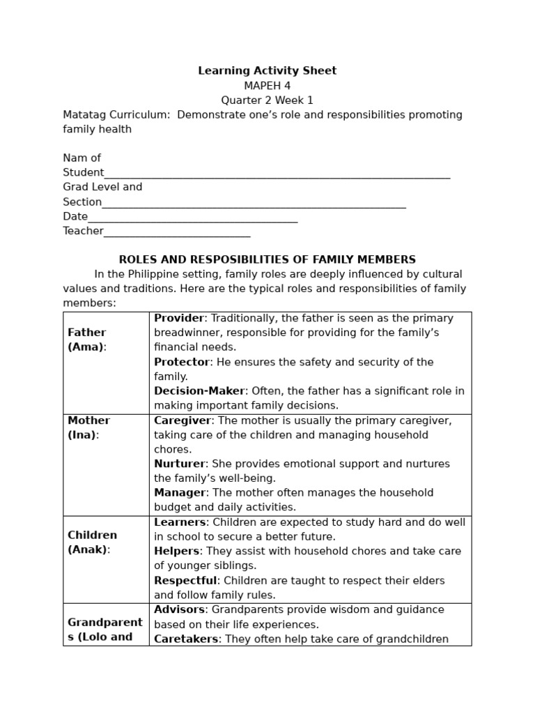 Family Roles and Responsibilities Guide | PDF | Grandparent ...