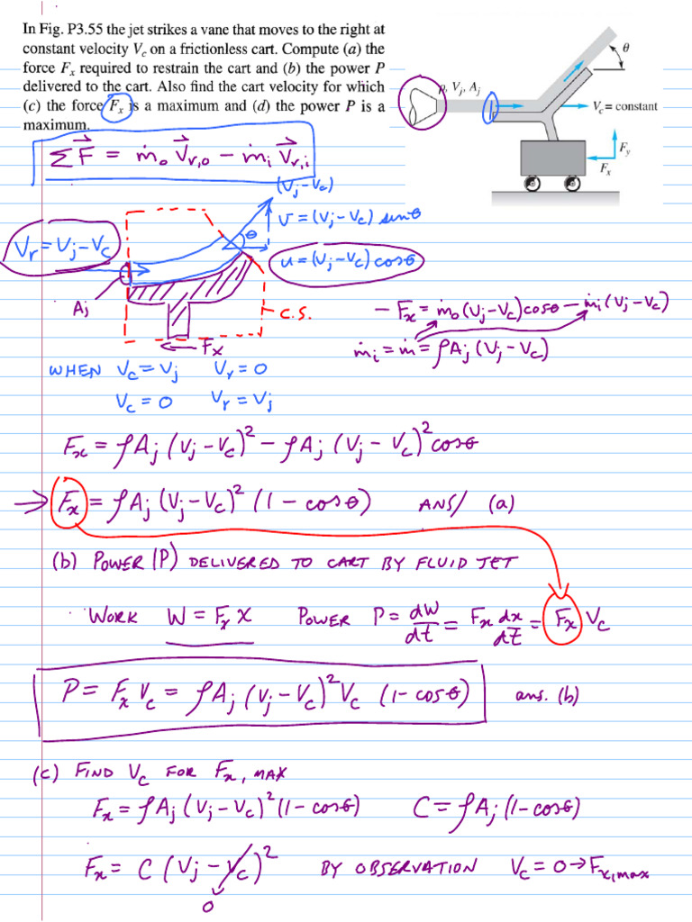 Moving Vane Problem | PDF