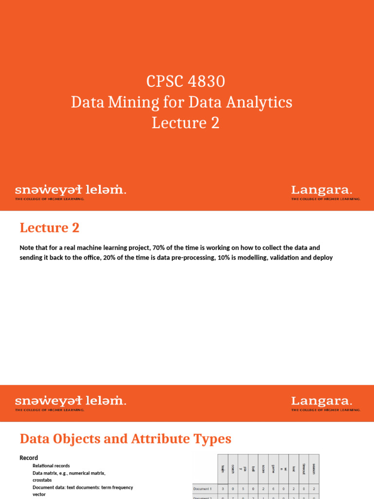 CPSC 4830 2025summer Lecture 2 | PDF | Quartile | Descriptive Statistics