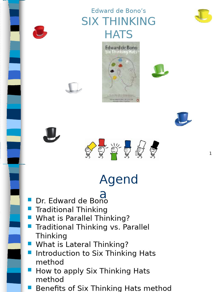 6 Thinking Hats Detailed Model - Updated | PDF | Cognition