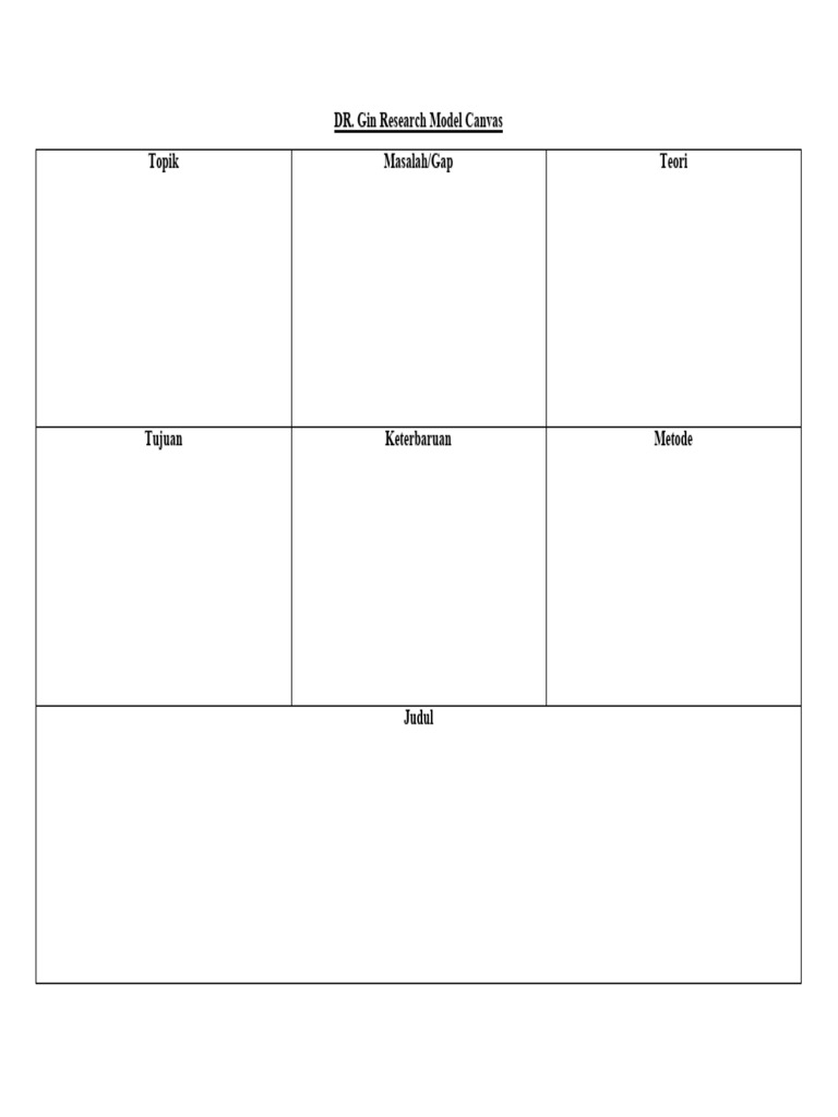 Tips Skripsi dengan Research Model Canvas | PDF