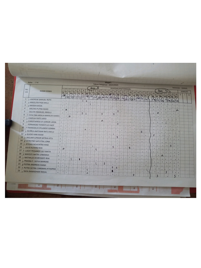 Daftar Hadir | PDF