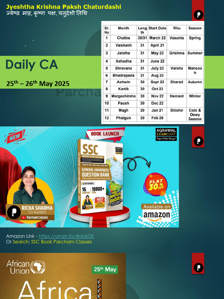Daily CA 25-26th May'25 | PDF | Thyroid | Hyperthyroidism