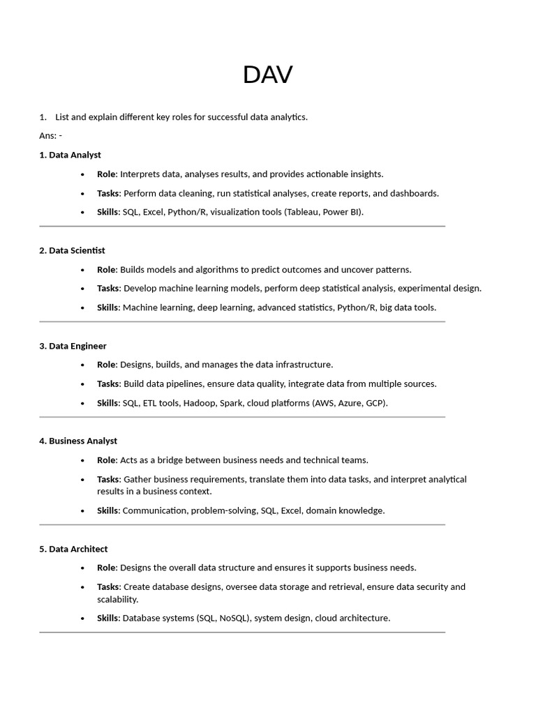Data Analyst Role Tasks Skills | PDF | Data | Data Analysis