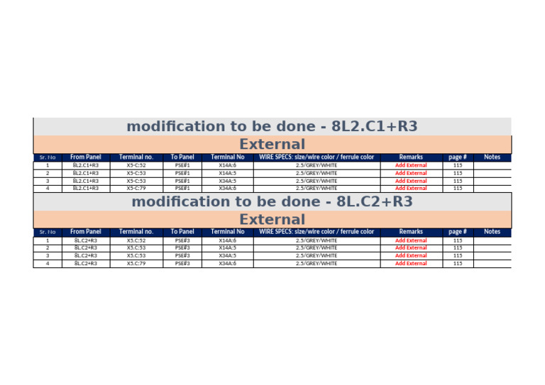 Pse 8l Interface Modifications | PDF