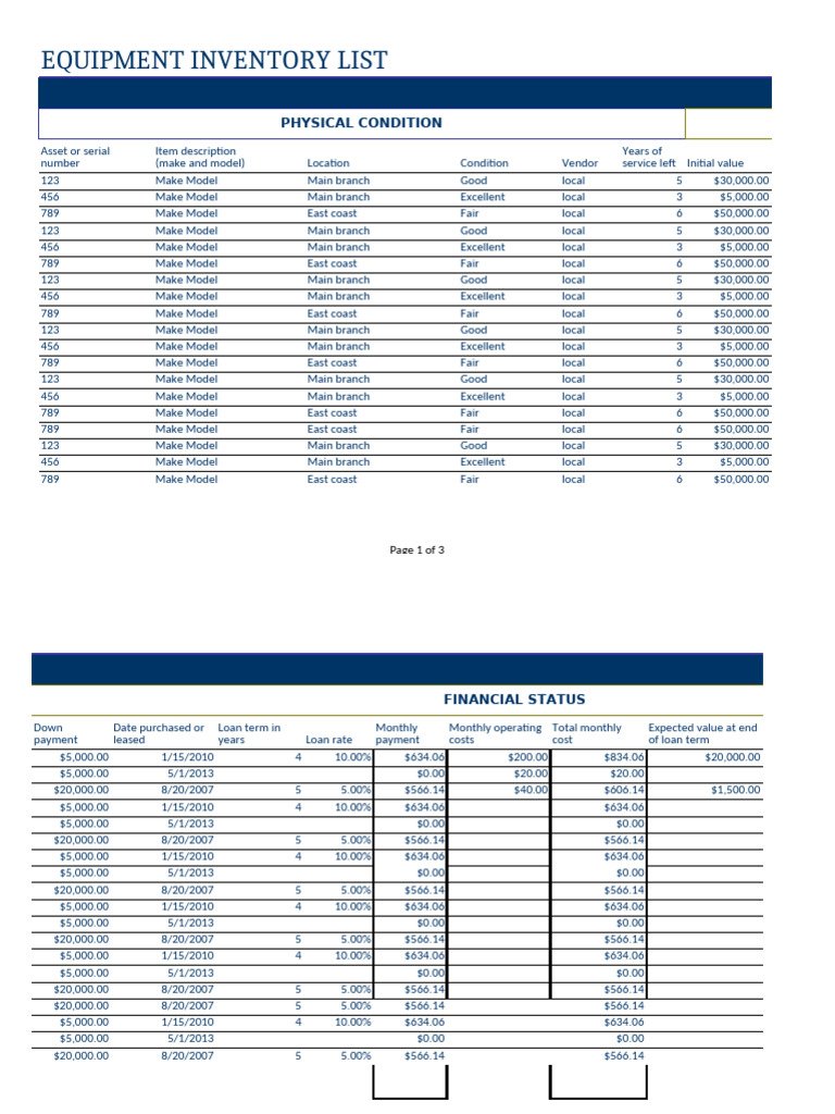 IT Equipment Inventory Overview | PDF | Economies | Financial Economics