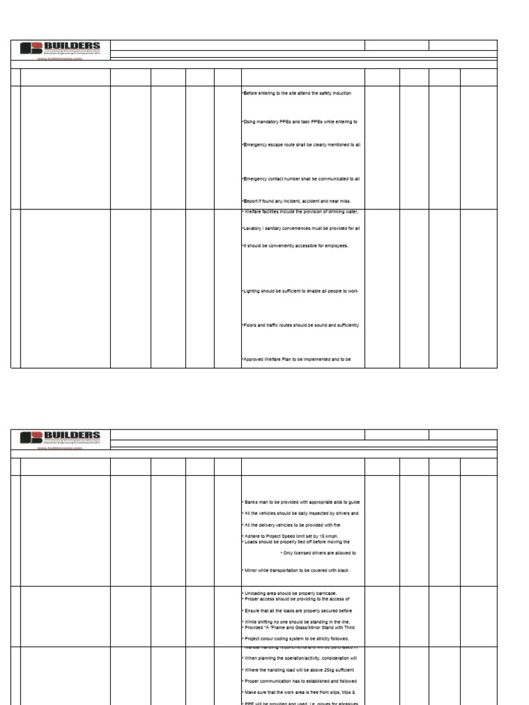 Mirror Installation Risk Assessment | PDF | Personal Protective ...