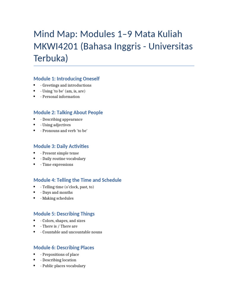 Mind Map of MKWI4201 Modules 1-9 | PDF
