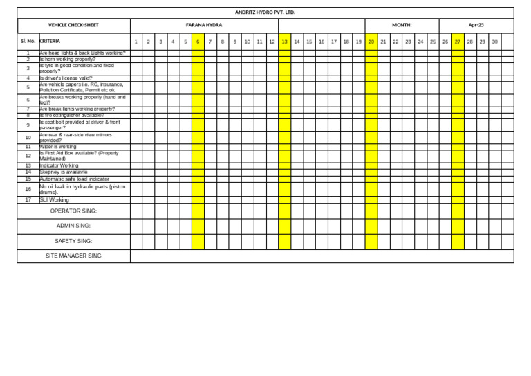 Vehicle Daily Safety Checklist Farana Hydea | PDF