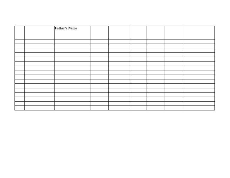 Senior Store Keepers Seniority List | PDF