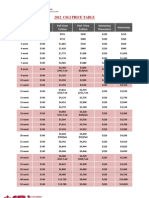 CSLI 2012 New Price - New