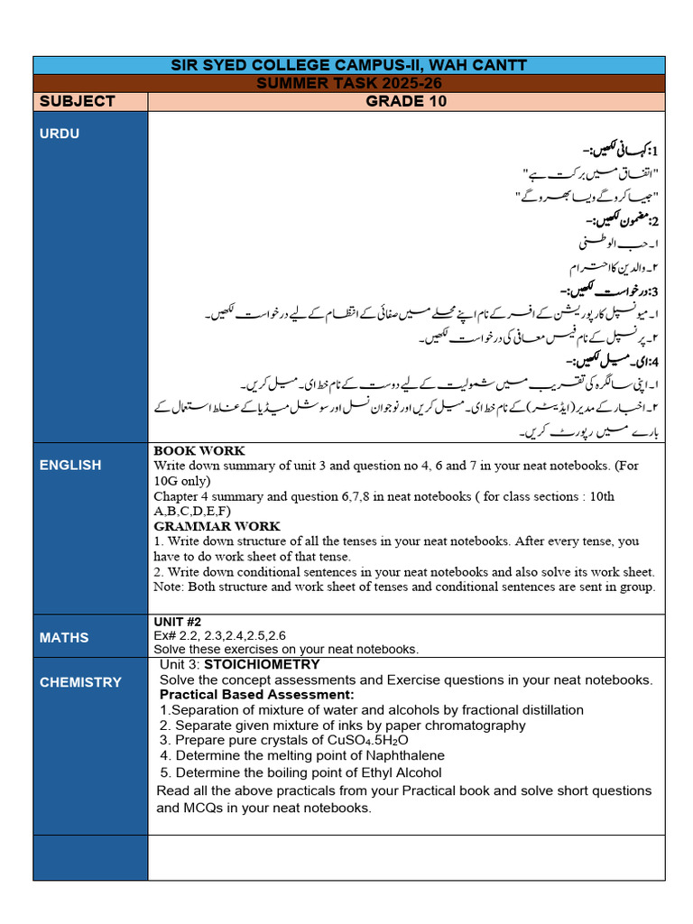 Summer Task Grade 10th | PDF