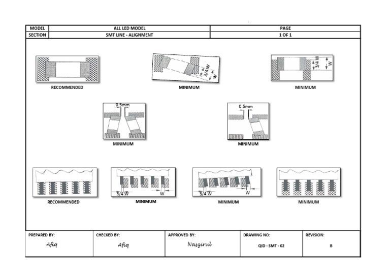 SMT Line Alignment Specifications | PDF