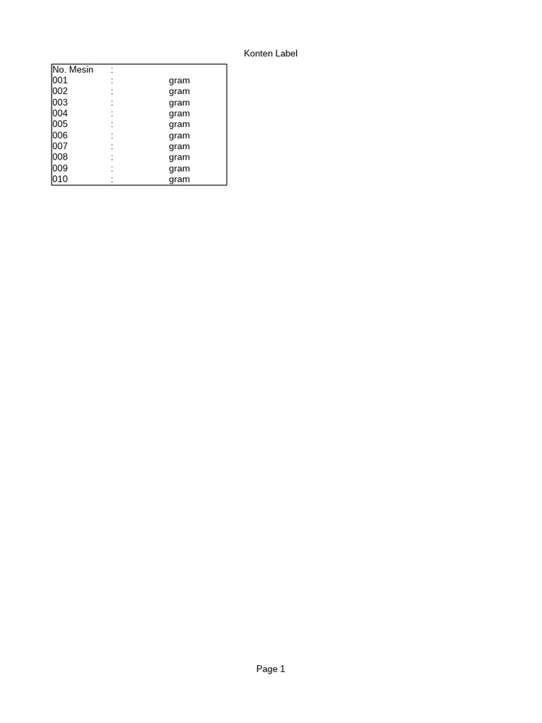 Format Label, Report | PDF