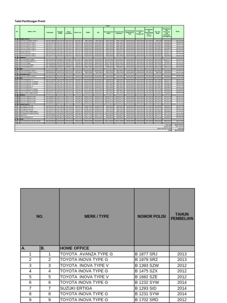 Vehicle List - IKPT 13 Nov 24 | PDF