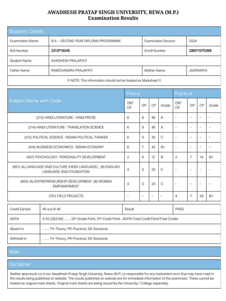 APSU BA 2nd Year Result Summary | PDF | Liberal Arts Education