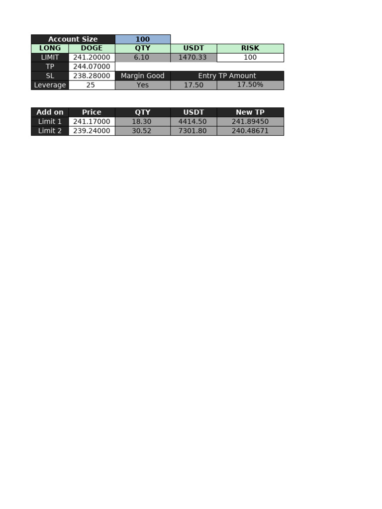 Calculator | PDF