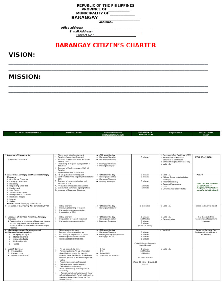 Barangay Citizen's Charter Guide | PDF | Identity Document | Justice