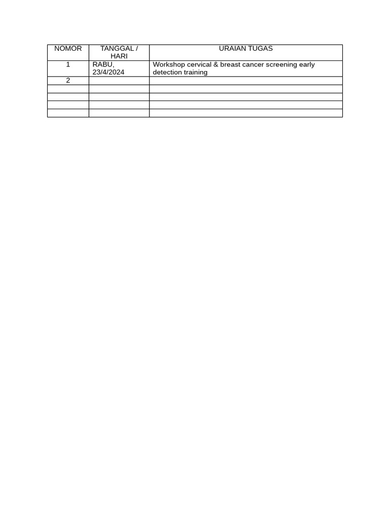 Activity | PDF